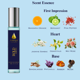 NAUQA™ Perfume Combo – Crown Gaze (Women) & Bold Haven (Unisex) | Luxury Long Lasting Extrait de Parfum | 2 x 15ml Travel Size