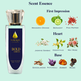 NAUQA™ Perfume Combo – Crown Gaze (Women) & Bold Haven (Unisex) | Luxury Long Lasting Extrait de Parfum | 2 x 50ml