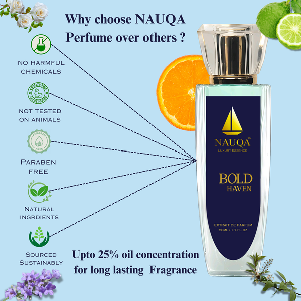 NAUQA™ Perfume Combo – Bold Haven (50ml) Unisex & Crown Gaze (15ml) for Women | Luxury Long Lasting Extrait de Parfum Set