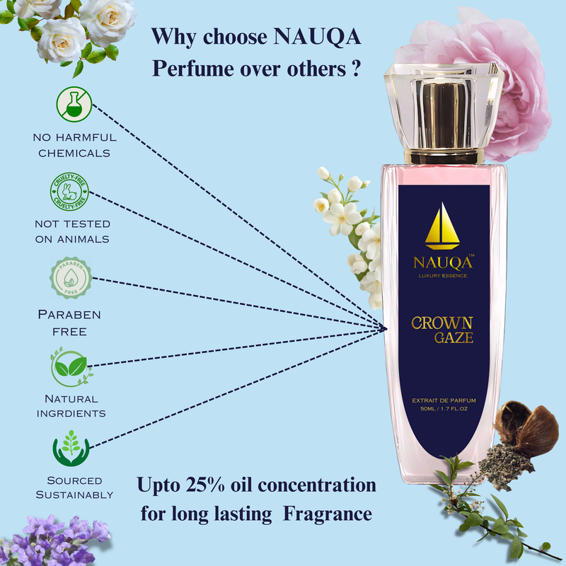NAUQA Perfume Combo – Crown Gaze (50ml) for Women & Bold Haven (15ml) Unisex | Luxury Long Lasting Extrait de Parfum Set.