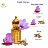 NAUQA AL FAKHIR ARBI Attar – 100% Concentrated Alcohol-Free  | Saffron & Sandalwood Inspired Arabian Attar(6ml) | Long Lasting Premium Fragrance for Men & Women